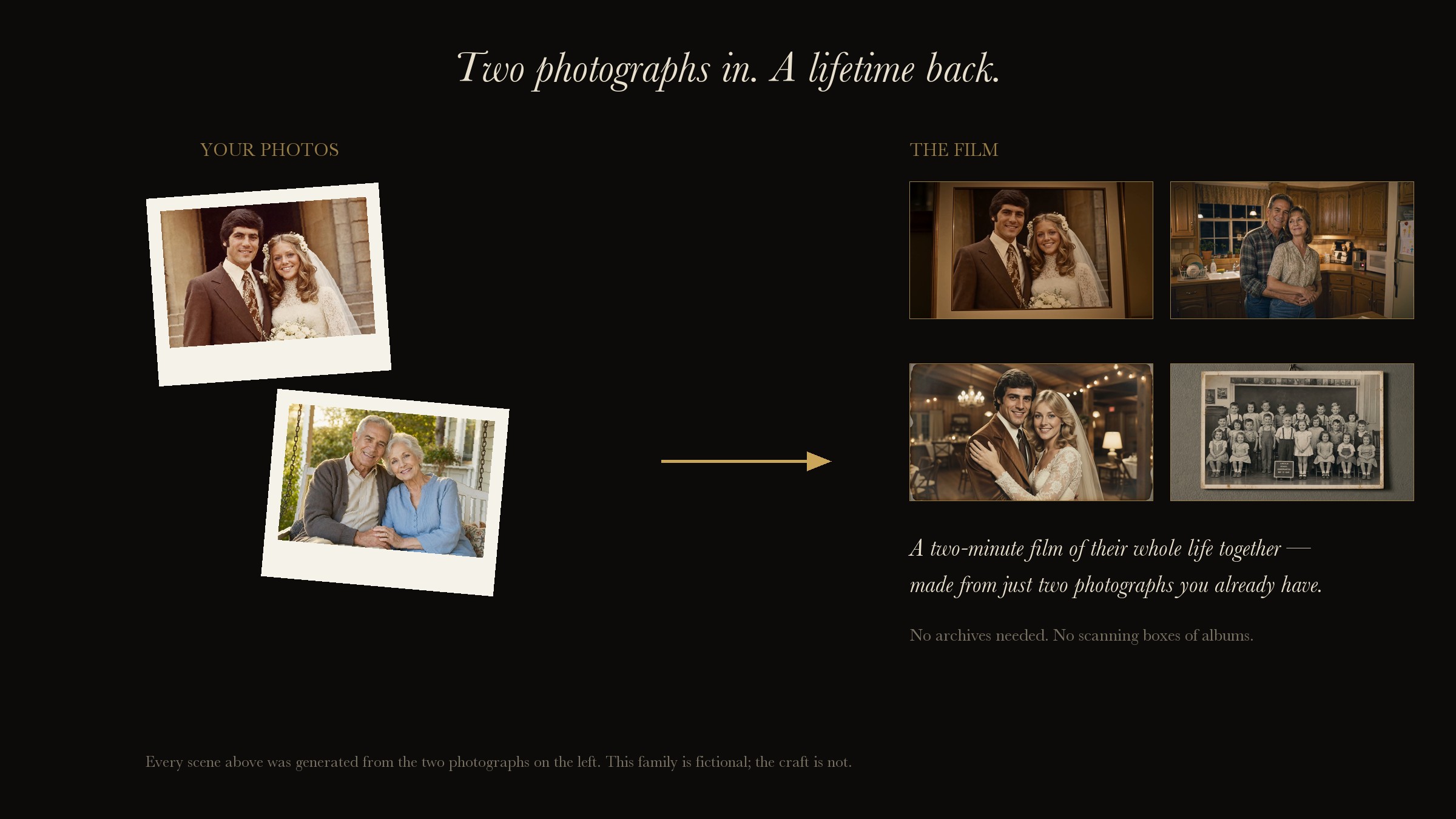 Your photos become the film